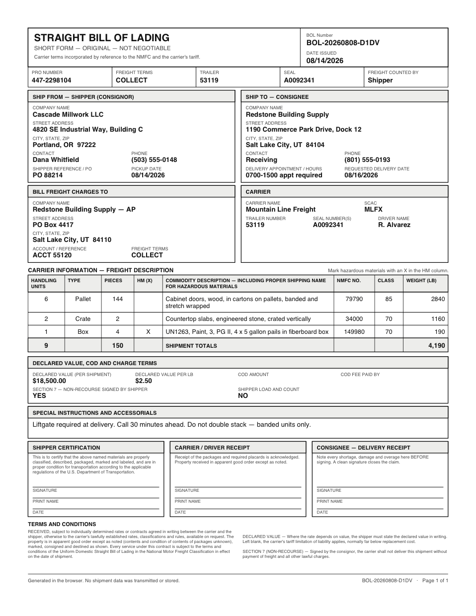A completed short-form straight bill of lading. The masthead shows the BOL number and date issued. A reference strip carries the PRO number, collect freight terms, trailer and seal numbers, and freight counted by shipper. Shipper and consignee blocks show full addresses and contacts. Three freight lines list six pallets of cabinet doors at class 85, two crates of countertop slabs at class 70, and one box of UN1263 paint marked in the hazardous materials column. The declared value is $18,500, Section 7 is signed, and three signature blocks sit at the foot.