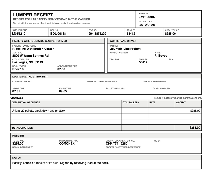 A completed lumper receipt. It shows the receipt number and date, the facility name, address and dock, the load, BOL and PRO numbers, the carrier and driver, unload start and finish times, one charge line of $285 for unloading and re-stacking, and the Comchek reference it was paid with.